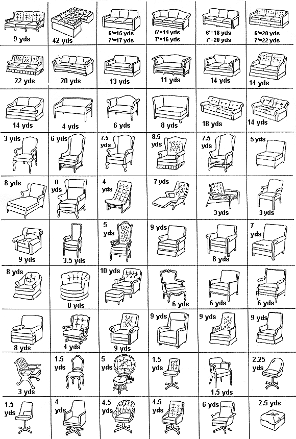 Fabric Yardage Chart